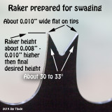 Details before swaging