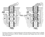 Air Bleed Needle Jet Transition