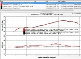 2018 TE250i Tuner Corrections with S3 Head