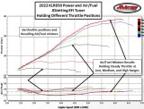 KLR650 EFI Tuner Results- Air Fuel and Throttle Ranges