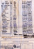 1973, 20TH NOVEMBER - DAVE HOWARD, RESOLUTION, 28 MESS, MY DOCS.