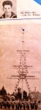1957 - KEITH HILLABY, PARENTS DAY PROGRAMME CUTTING CONFIRMING KEITH WAS THE BUTTON BOY.jpg