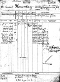 1902, 12TH FEBRUARY - SAMUEL FLOWERDAY, O.N. 219736, BOY SEAMAN TO ABLE SEAMAN, CTB 28TH AUGUST 1914. SEE NOTES BELOW