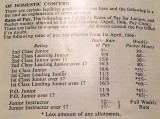 1966, APRIL - COLIN SIMPSON, PAY AND POCKET MONEY RATES.jpg