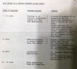 1971, 29TH NOV. - BILLY MORGAN, VARIOUS DOCUMENTS, B..jpg