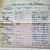 1940, JUNE - JOHN RICHARD (DICK) HAWKINS, SERVICE DOCS..jpg