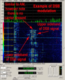 Mod_example_DSB_14165kHz.jpg