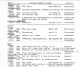 American_SWL_Vol11_no2_1970.jpg