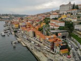 Portugal 2019