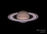 Saturn, 2021