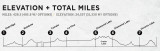 elevation map.jpg