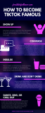 How to Become Tiktok Famous infographic by Freetiktokfollower.com