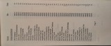 Texas Division CLIC Book Page 7