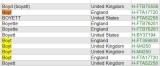 Boyt BigY Hap H2 Results