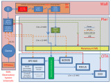 Wiring schematic