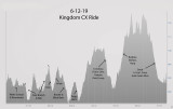 61219_Kingdom_cx_elevation.jpg