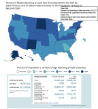 3-12-21 Percent vaccinated with one dose.jpg