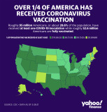 us vaccination map.jpg