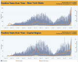 1-8-22 NYS & capital positives.jpg