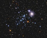 Clusters
