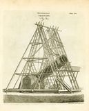 Herschels Great Telescope 