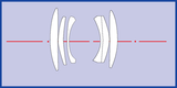 A 75mm schematic