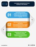 Empower Your HR Team: Discover the Best HR Software for Sick Leave in Saudi
