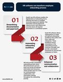 Elevate Your Onboarding Game: 9 Ways Saudis Best HR Software Leads the Charge