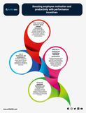 Success Simplified: Saudis Best HR Software for Productivity