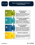 Effortless Management: Saudis Best HR Software for Remote Employee Lifecycles