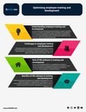 Innovate and Thrive: Best Payroll Software in Saudi Arabia
