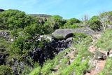 Eas Fors Waterfall