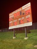 fhs-pomp22-scoreboard.jpg