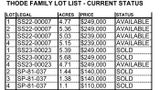 PRICES