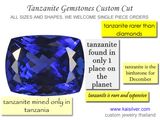Tanzanite Information, A Rare And Gorgeous Gemstone  Kaisilver Report 