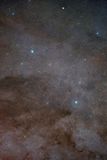Southern Cross and CoalSack
