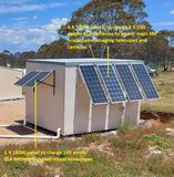 Solar panels