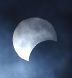 Partial solar eclipse Toronto Oct 14 2023