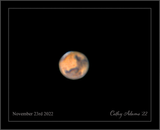 2022 Astrophotography