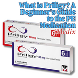 What is Priligy? A Beginners Guide to the PE Medication - 1