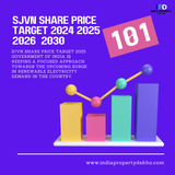Purple 3D Stock Market 101 Instagram Post - 1