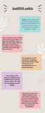 White Colorful Modern Timeline Design Process Infographic - 1