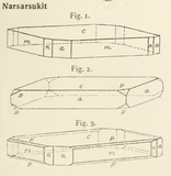 Narsarsukite models in Atlas der Krystallformen, V6, Victor Goldschmidt (1913)