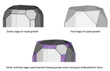 Colour zoning on dodecahedron in elongate crystals from China