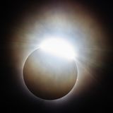 2024 total eclipse - Fort de Chartres IL
