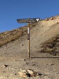 California Pass