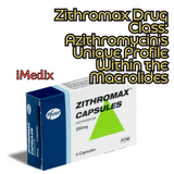 Zithromax Drug Class: Azithromycins Unique Profile Within the Macrolides - 1