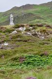 Memorial to Kevin Stoddart, 1979-1998