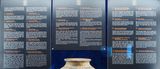 List of stolen and returned archeological artifacts on display