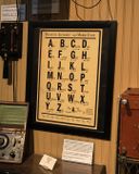 SPARK Museum of Electrical Invention